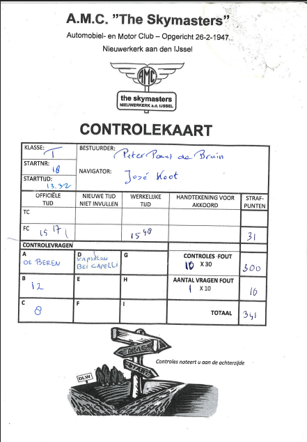 Voorzijde Controlekaart